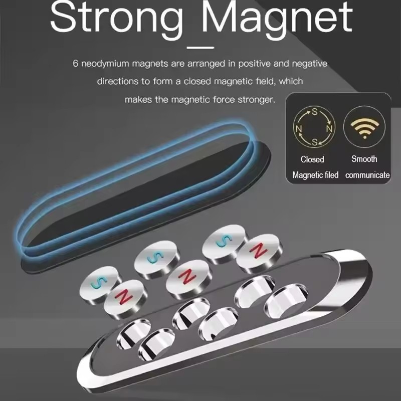 Magnetic Car Phone Holder Rota - đánh giá và giá Phone Accessories Useful